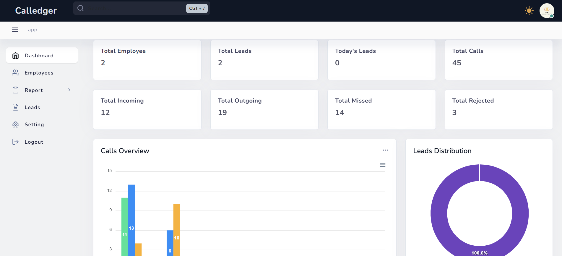 Dashboard Screenshot
